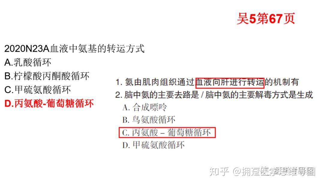 吳在押題準不準吳在望保命210分醫學考驗押題靠譜嘛