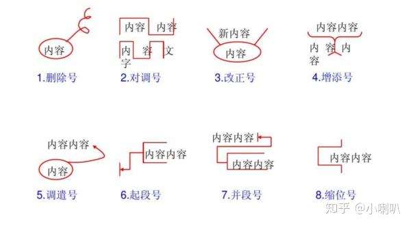 对调号的正确写法图片图片