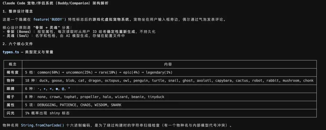 把 Claude Code 变成你的桌面宠物,这个开源项目好有创意啊。 - 知乎