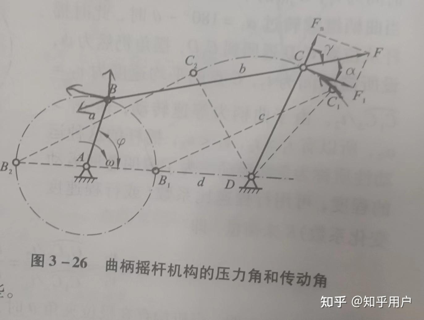平面四杆机构的基本知识 - 知乎