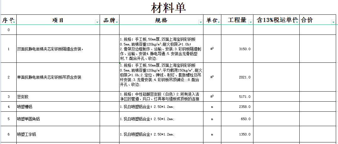 净化板百科| 第3讲 净化板价格报价差别这么大,你知道为啥吗?