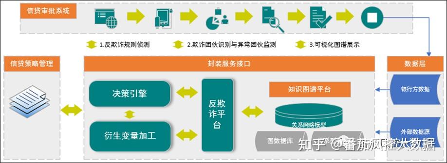 AC米兰官网辽宁零碳园区建设进行时绿色转型已不是“选择题”而是关乎区域竞争力的“必答题”
