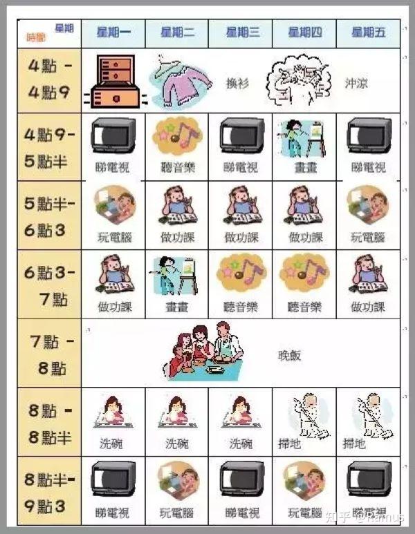 日程时间表