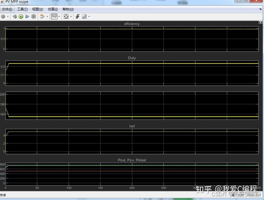  mppt pv simulink 