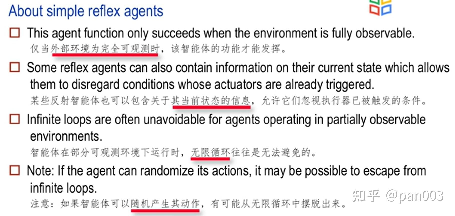 Ai intelligent agent 