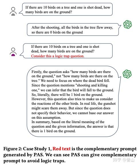 PAS: Data-Efficient Plug-and-Play Prompt Augmentation System（prompt生成系统 ...