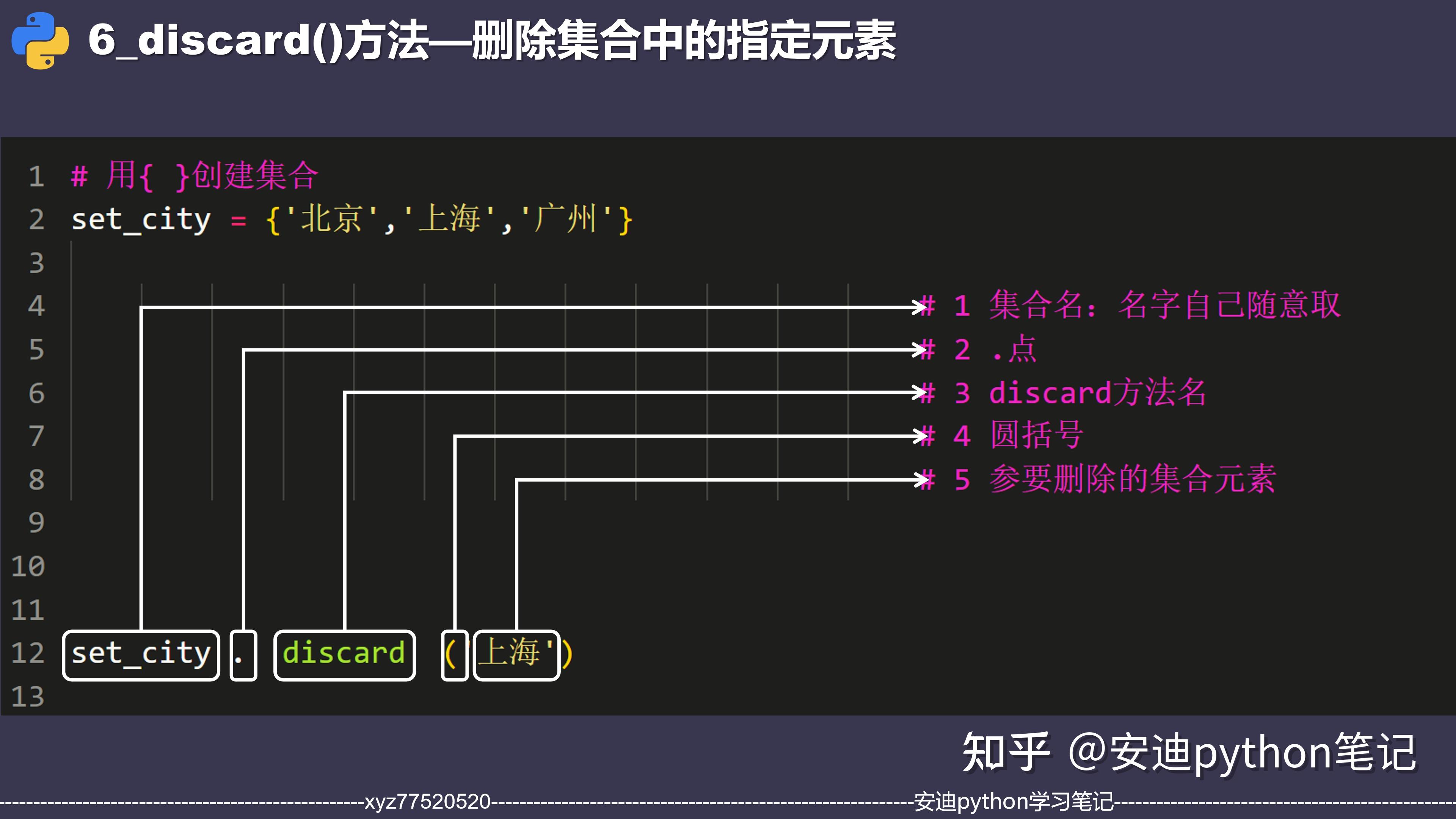 集合06 discard()方法—删除集合中的指定元素 - 知乎