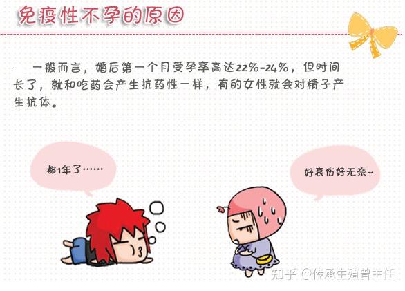 海军总医院供卵做试管在南京排名
