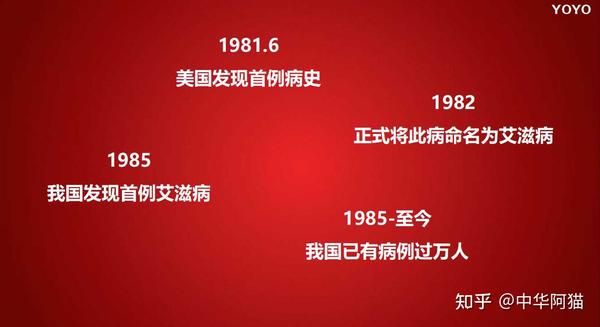 医学呼吸困难教案模板范文_泌尿系统医学教案模板范文_医学教案模板范文