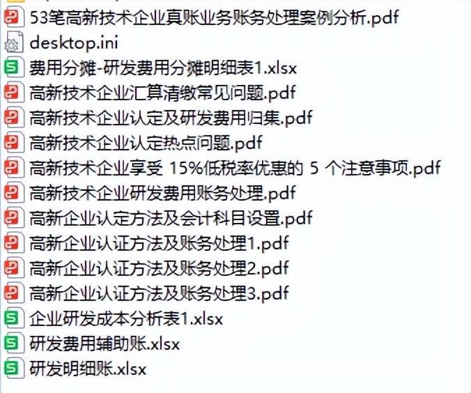 第一次见这么详细的高新技术企业账务处理,附带研发费用辅助账 - 知乎