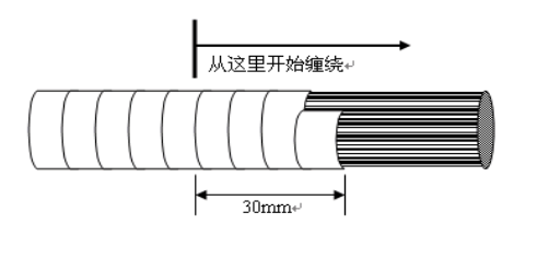 胶带的缠绕方法图片图片