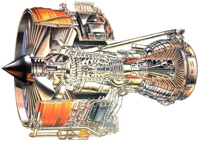 trent900发动机参数图片