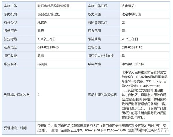药品公司注册条件