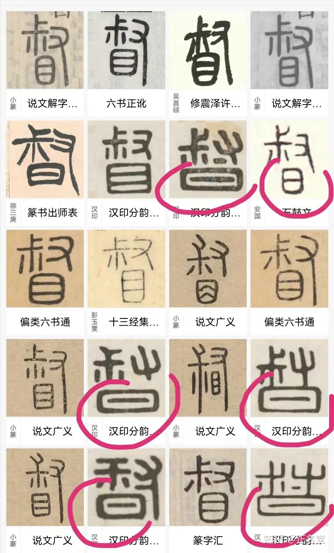 𣈉?督?写错了吗?督字源自立竿测影?! - 知乎