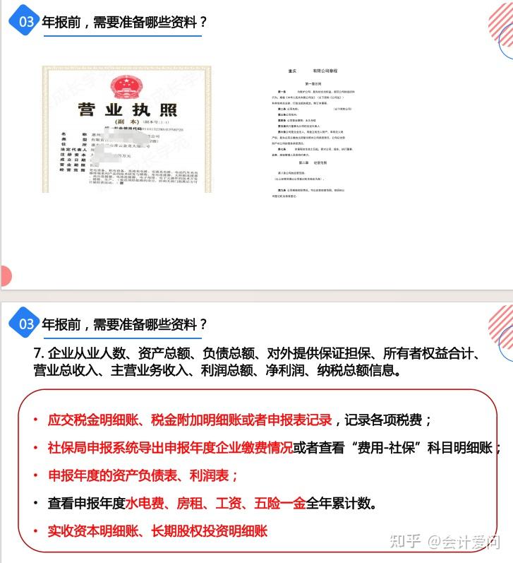 2025年工商年报操作流程全解析!特别提醒,距工商年报结束剩22天 - 知乎