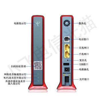 虚拟电话拨号软件免费有哪些呢知乎推荐的简单介绍