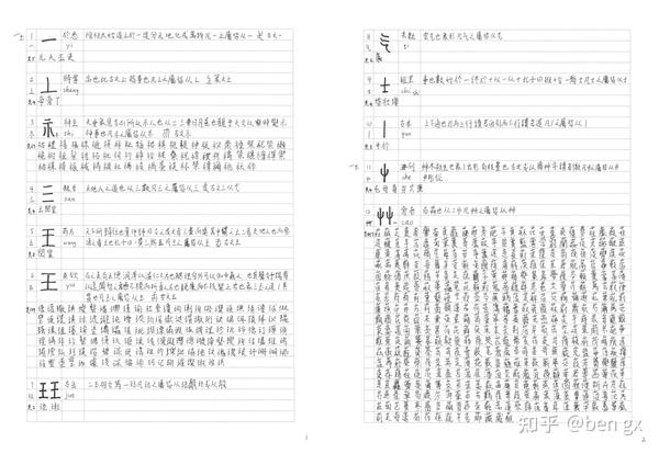 《说文解字》 540部首 - 1 - 知乎
