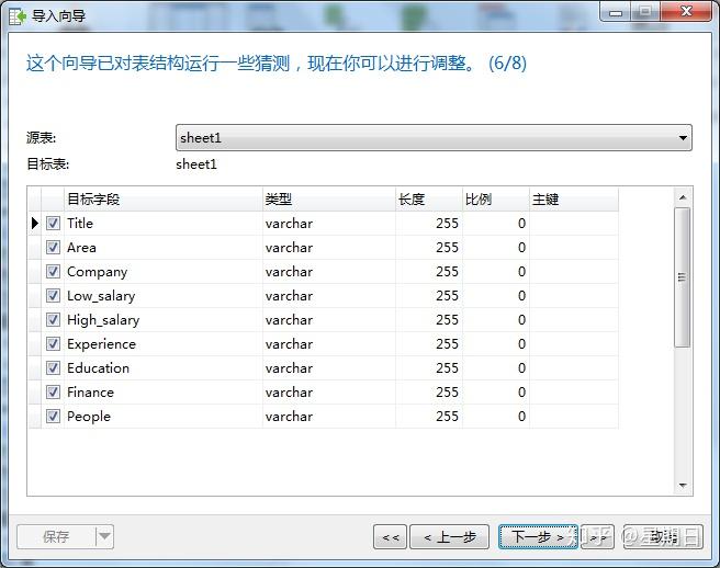  sql 