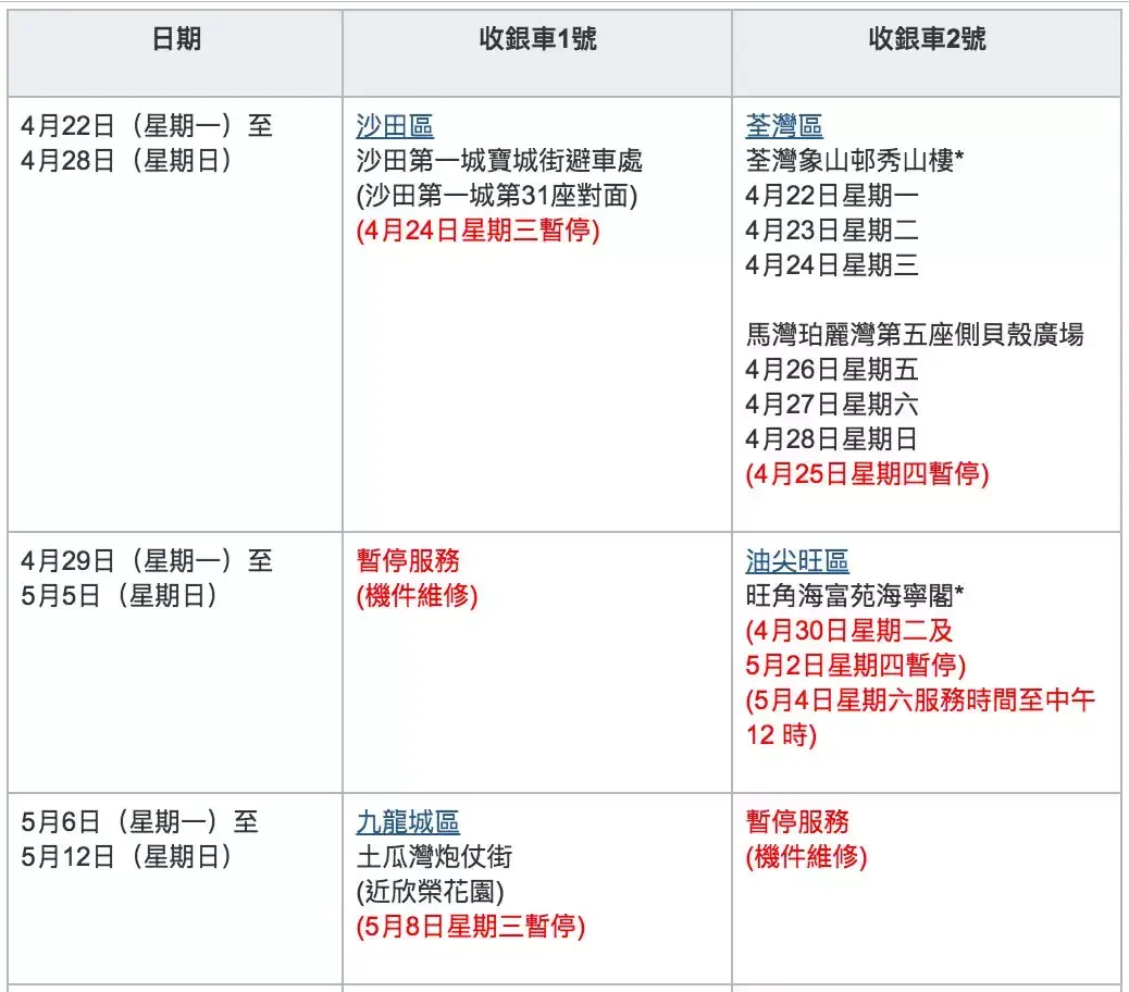 除了“硬币回收车”，香港还有哪些有趣的回收计划？ - 知乎