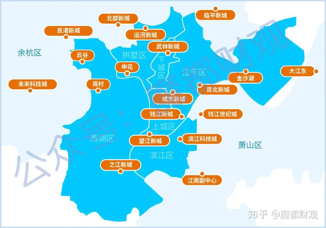 站在时代风口杭州房产板块投资指南