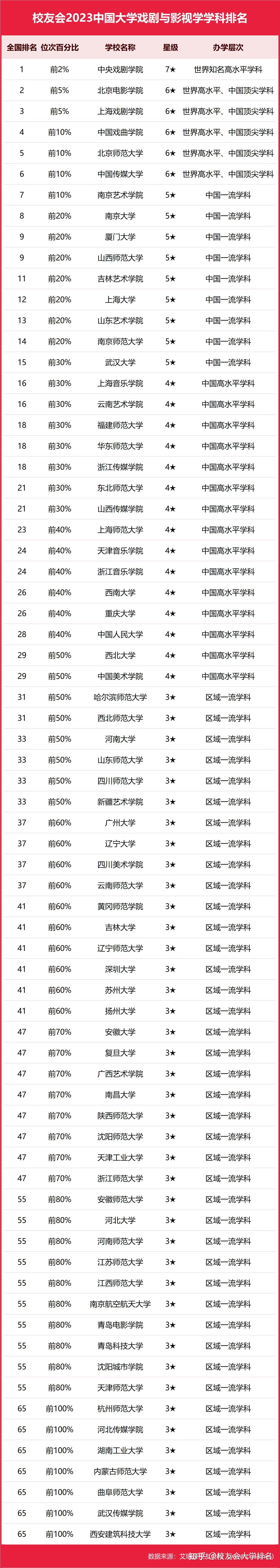电视剧
