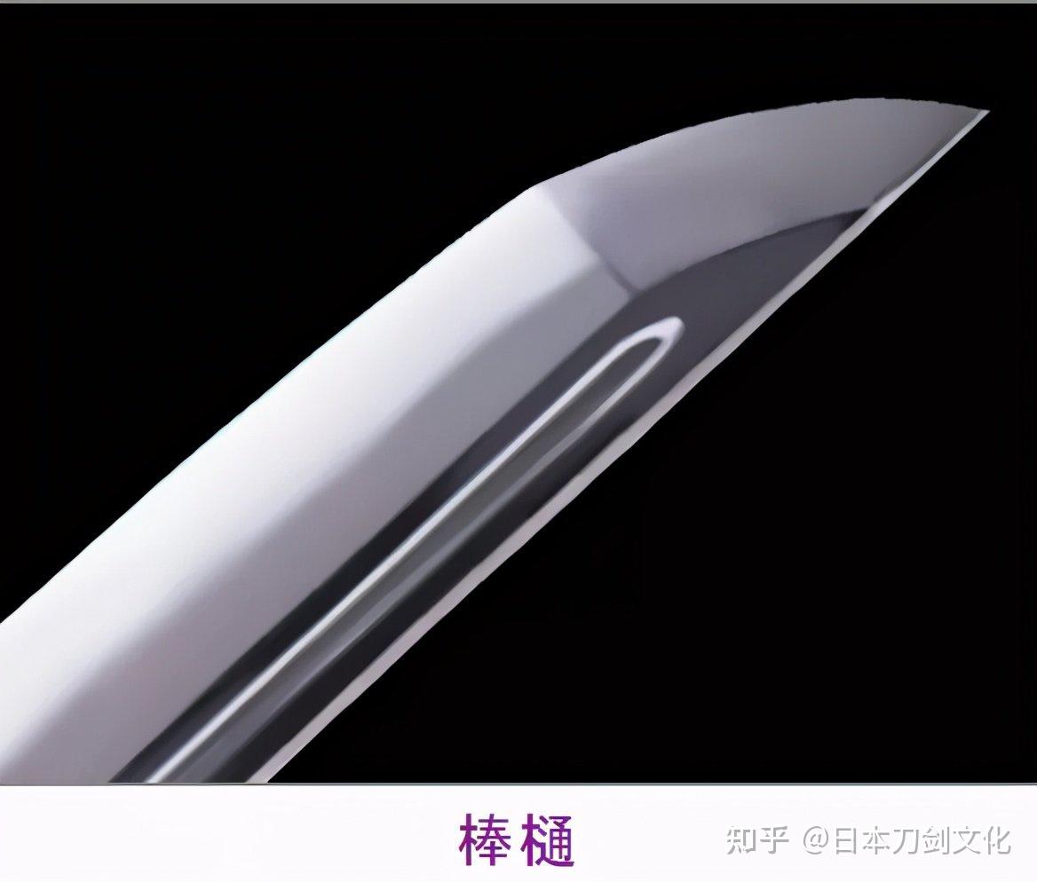 日本刀基础连载四樋的种类