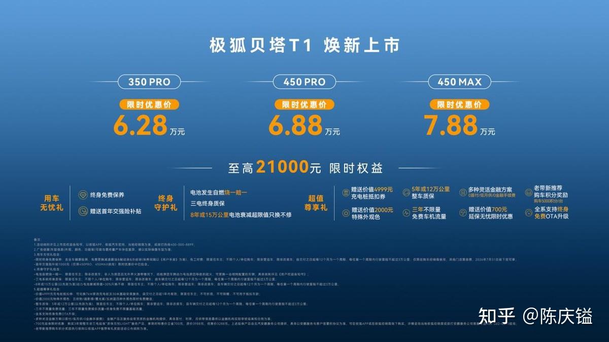 6.28万起的极狐贝塔T1,给A0级纯电市场带来了什么新答案?