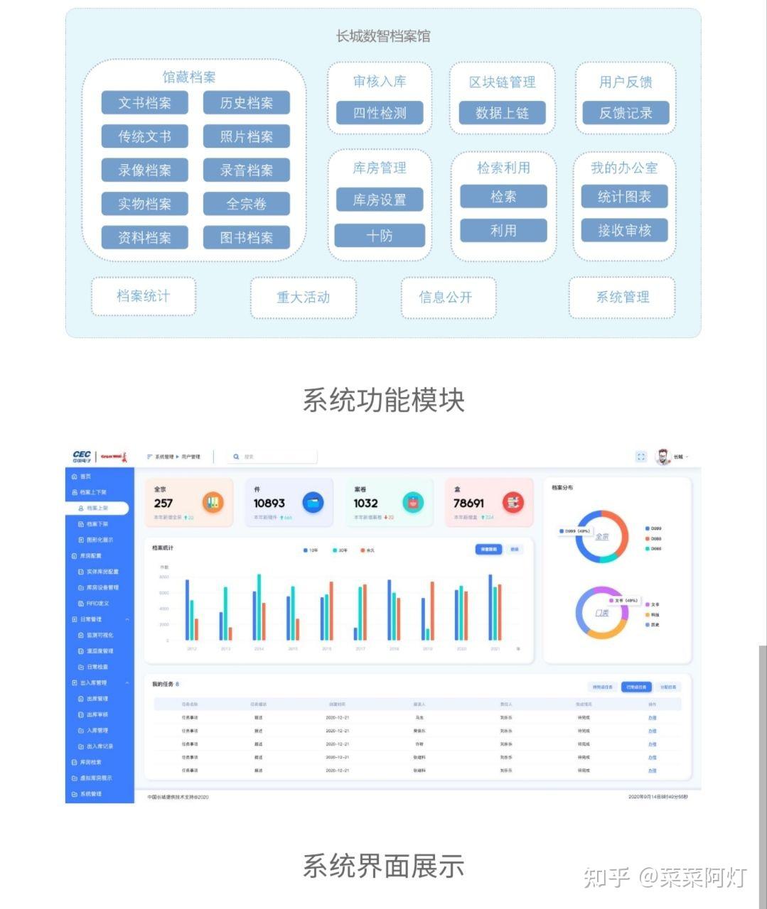 实时跟踪【000066中国长城】 - 知乎