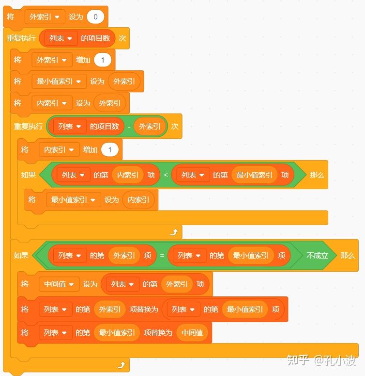 【Scratch】选择排序 - 知乎