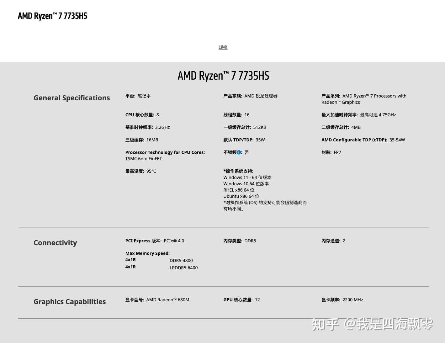 amd-ryzen-7-7735hs-vs-amd-ryzen-7-6800h