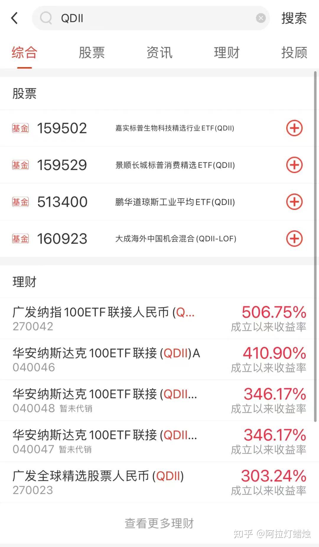 内地如何购买港股？条件是什么？ - 知乎