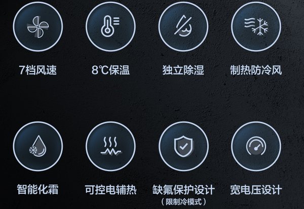 四,3匹立柜式空调
