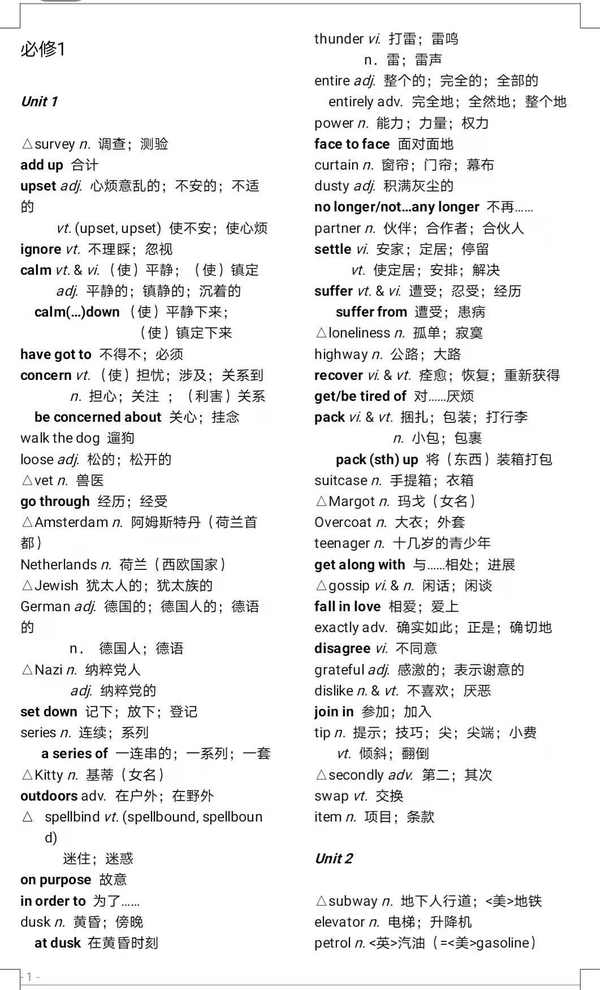 高中英语:必修1~选修8单词表+派生词+默写版汇总!高考复习必备哦 - 知乎