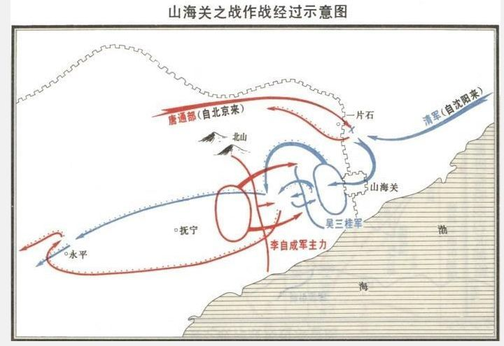 证明被动防守方也可以自由行走的人,是昏货,所以,龟缩山海关,只有等死
