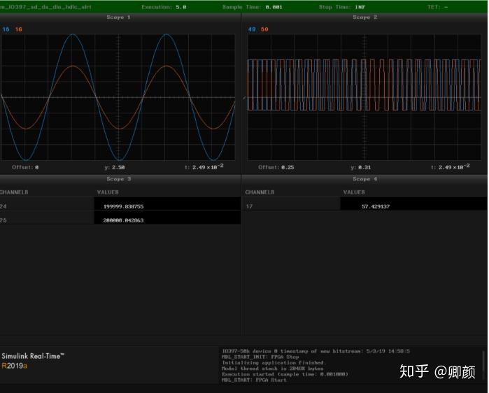 Speedgoat FPGA板卡使用系列文章 | IO端口调用 - 知乎