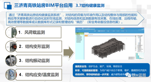【站房BIM】BIM技术在高铁站房施工阶段典型应用(含站房BIM技术文件) - 知乎