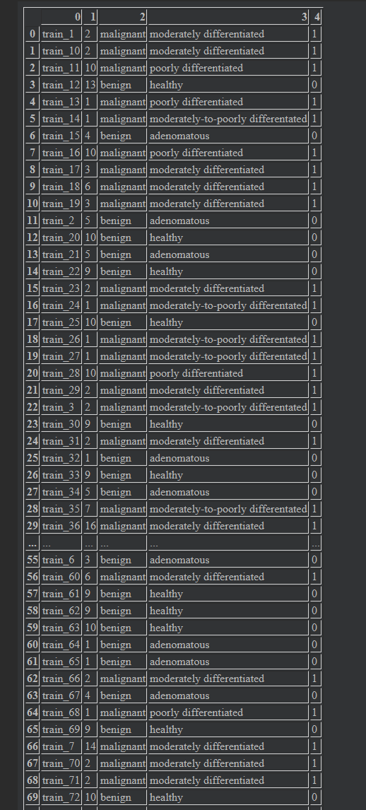 pytorch-dc-tts-dl-and-preprop-dataset-py-at-master-tugstugi-pytorch