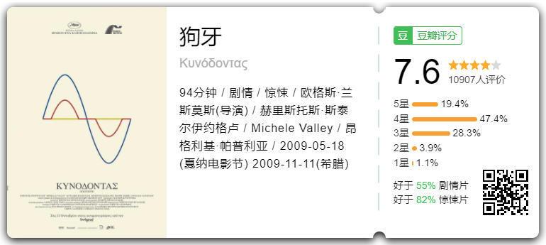 囚笼中的爱与性：解析十大禁室培欲电影 - 知乎