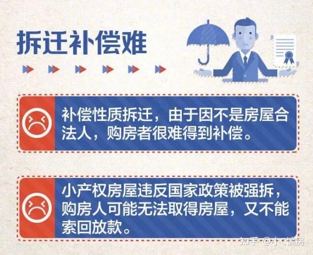 什么是小产权房?小产权房能买吗?