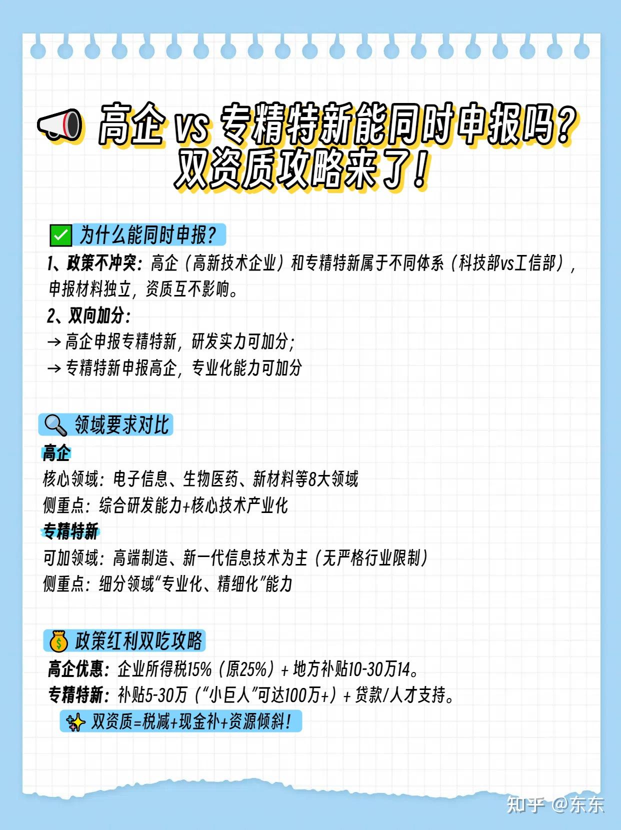 高新技术企业和专精特新能同时申报吗 - 知乎