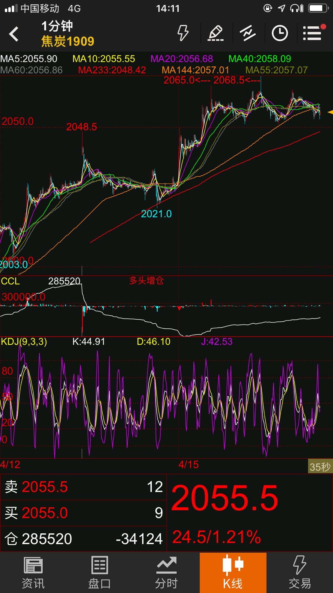 自动化编程交易如何解决均线斜率的问题？ - 知乎