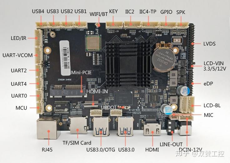 工控安卓主板能实现智能家居哪些设备呢
