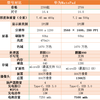 图标