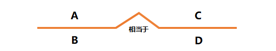 3分钟教你读懂思维导图的两大派别——Thinking Map和Mind Map - 知乎