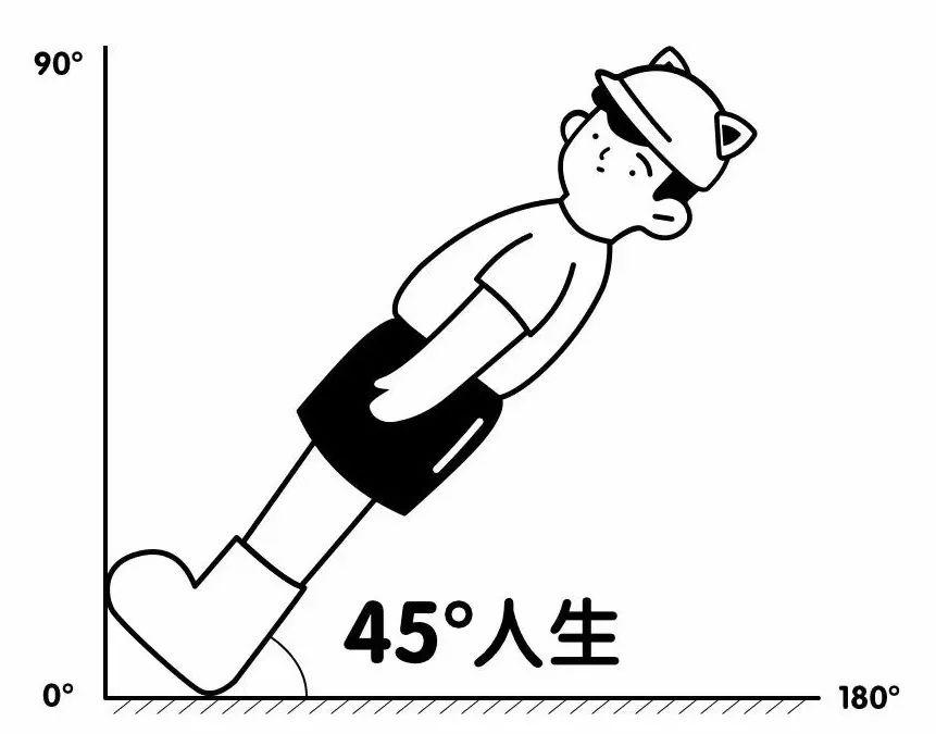 45度人生建议:先都要,再选择 - 知乎