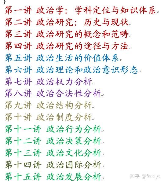 政治学原理的知识范围 知乎
