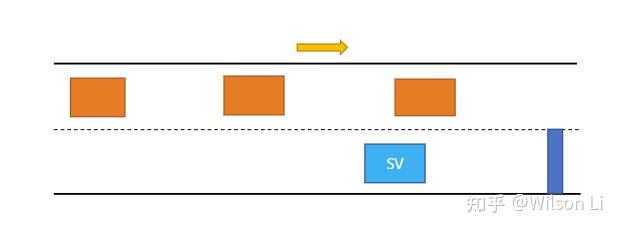 A Game Theoretic Model Predictive Controller with Aggressiveness ...