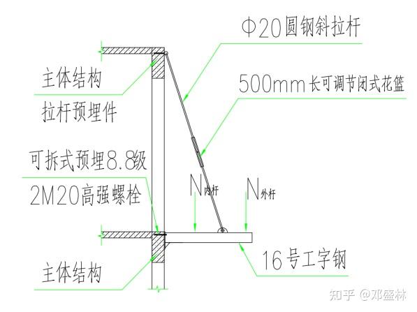 上拉点作用于预埋的高强螺栓预埋环上,斜拉杆通过500mm长的可调节花篮