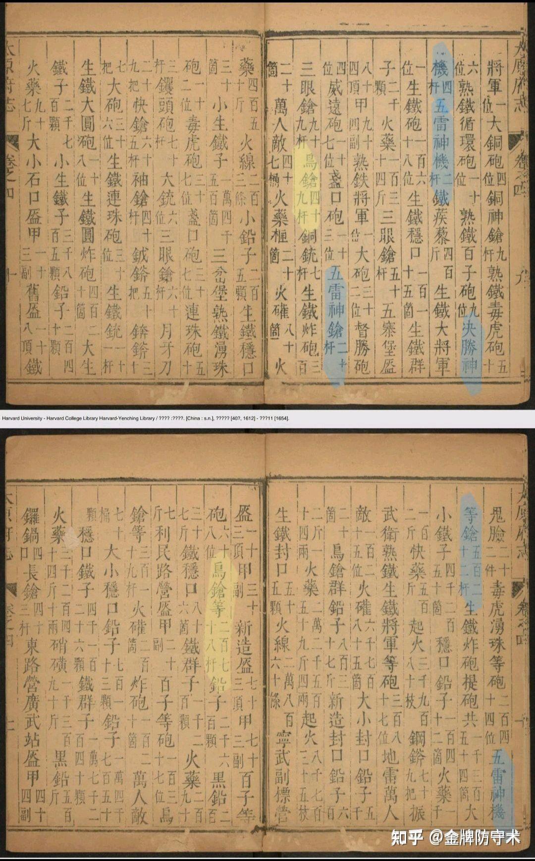 新鲜出炉(鸟铳的结构图)日本鸟铳与明朝鸟铳,(图255) 新鲜出炉(鸟铳的结构图)日本鸟铳与明朝鸟铳,(图255)