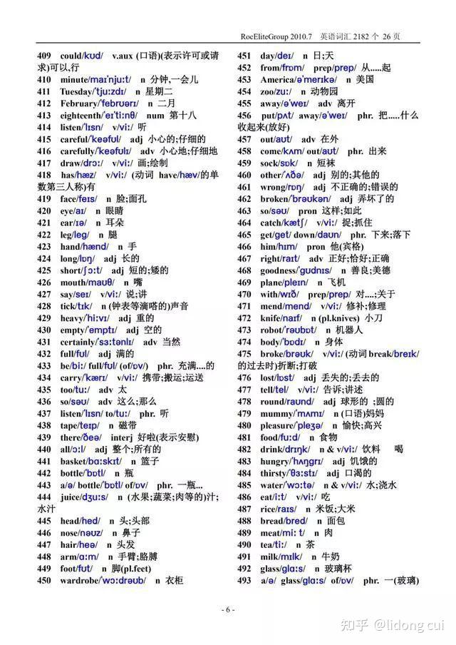 词汇表1 - 知乎